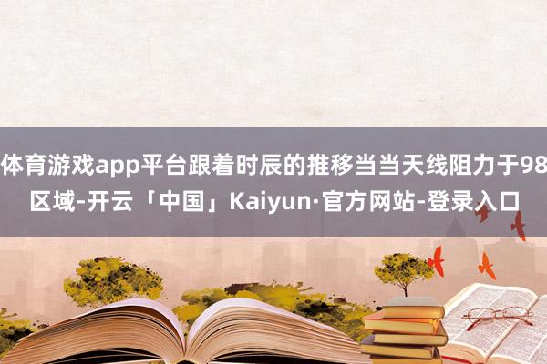 体育游戏app平台跟着时辰的推移当当天线阻力于98区域-开云「中国」Kaiyun·官方网站-登录入口